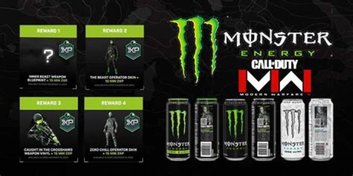 How To Fix / Solve: Modern Warfare III (MW3) Monster Energy Rewards Not Showing - SarkariResult