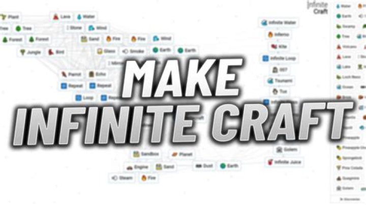 Infinite Craft Guide: How to Make Asia in Infinite Craft? - SarkariResult