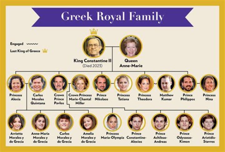 Is Darren Mann Gay In Real? Family Tree And Net Worth