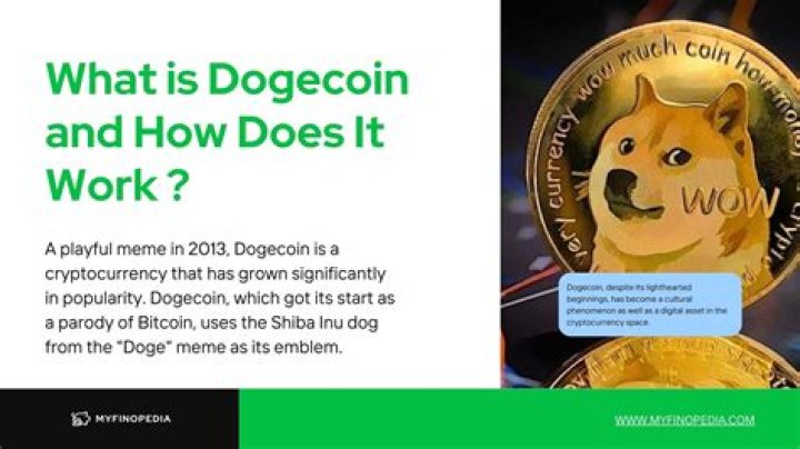Is Dogecoin Still Alive? What's Going on with Dogecoin? - SarkariResult