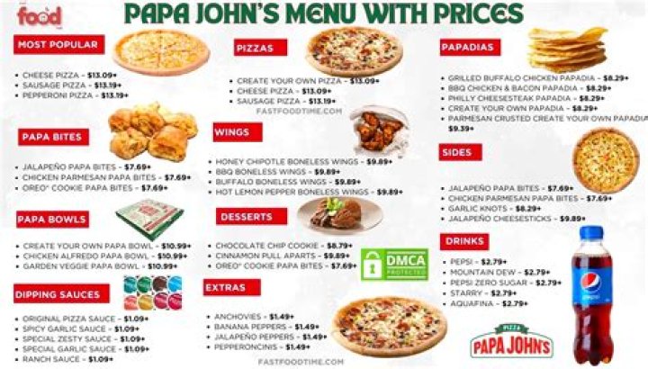 Is Papa John's Open On Easter - SarkariResult