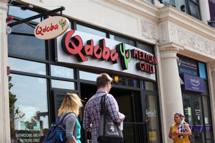 Is Qdoba Open On Labor Day - SarkariResult
