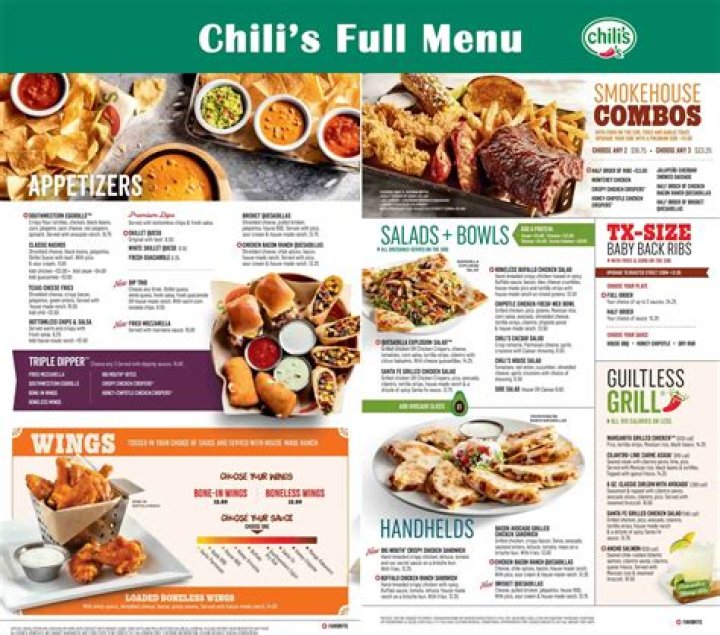 Is There A Secret Menu For Chili's? - SarkariResult