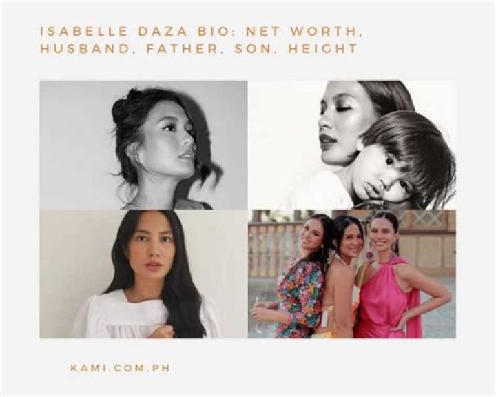 Isabelle Daza Net Worth