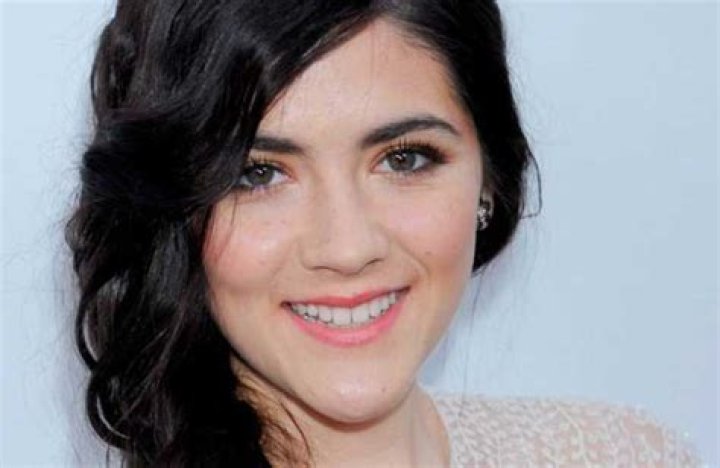 Isabelle Fuhrman Net Worth
