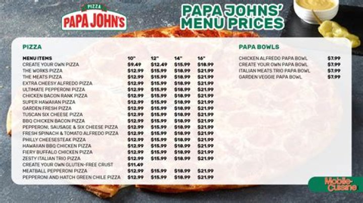 Jack's Menu and Prices - SarkariResult