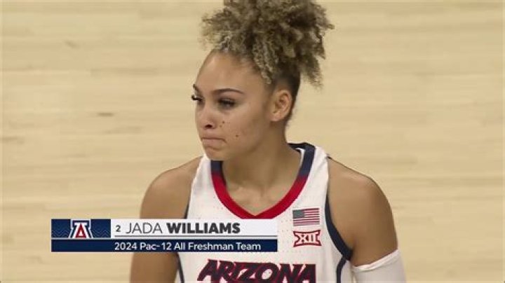 Jada Williams Net Worth