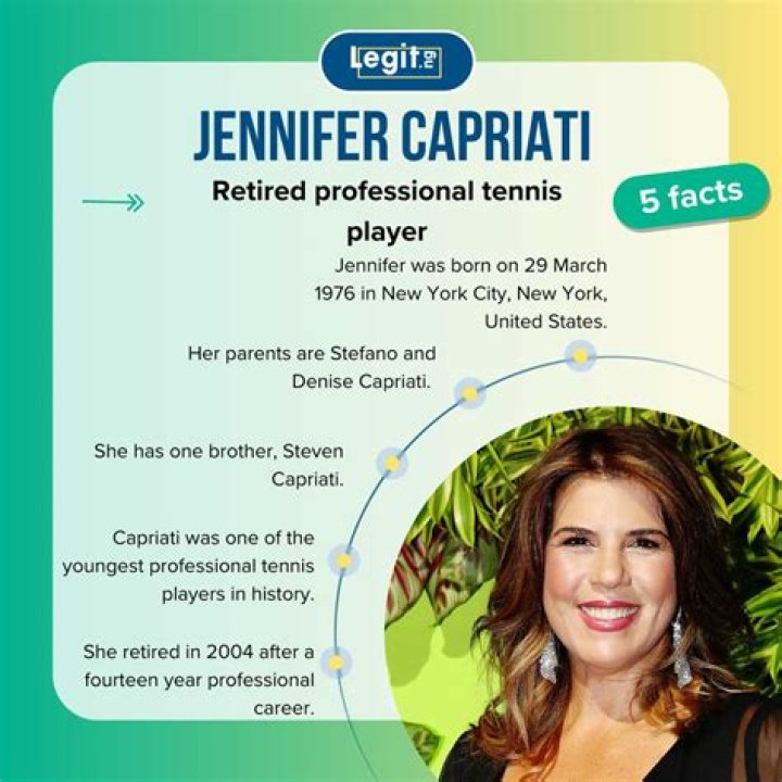 Jennifer Capriati Net Worth: Details About Age, Income, Tennis, Career - SarkariResult