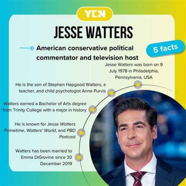 Jesse Watters Net Worth, Salary, Age, Wife, Divorce.
