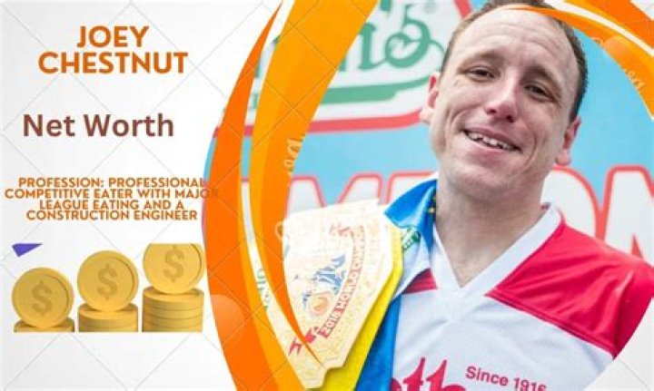 Joey Chestnut Net Worth: Details About Career, Home, Cars, Age, Income - SarkariResult