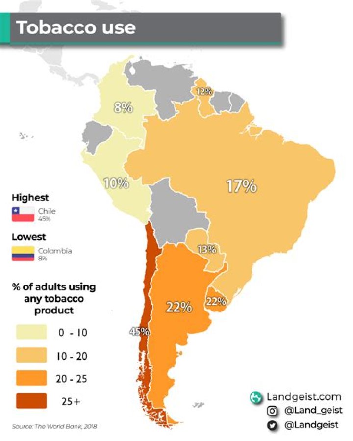 Joseph Quinn Smoking In Brazil Turned To A Twitter Meme, Here Is Why