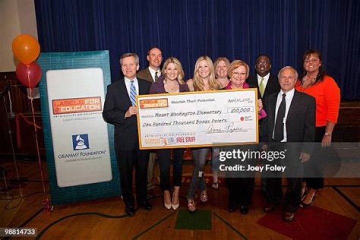 Kacey Coppola Net Worth