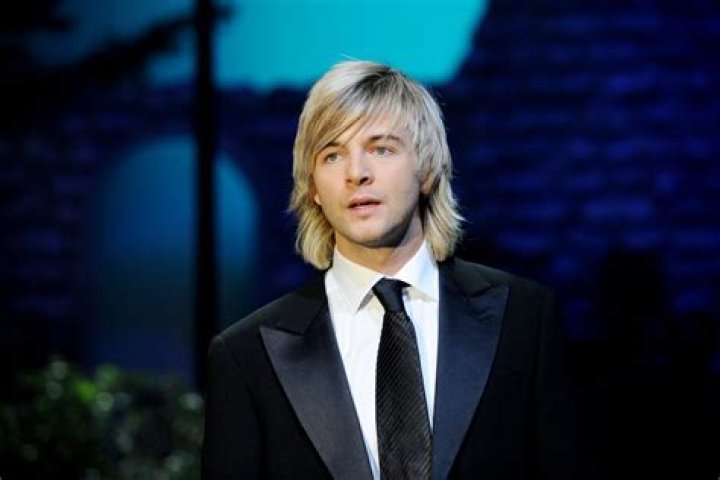 Keith Harkin