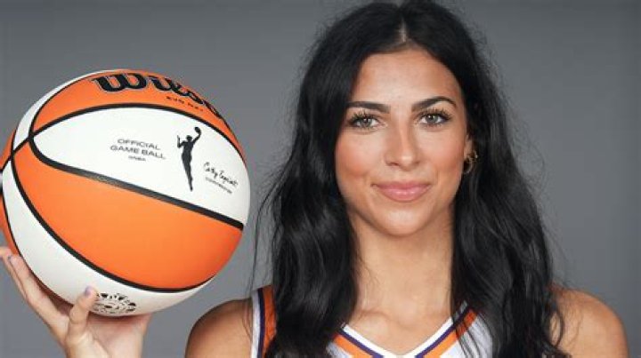 Kiana Madeira Net Worth, Height, Age, Bio, Wiki, & More