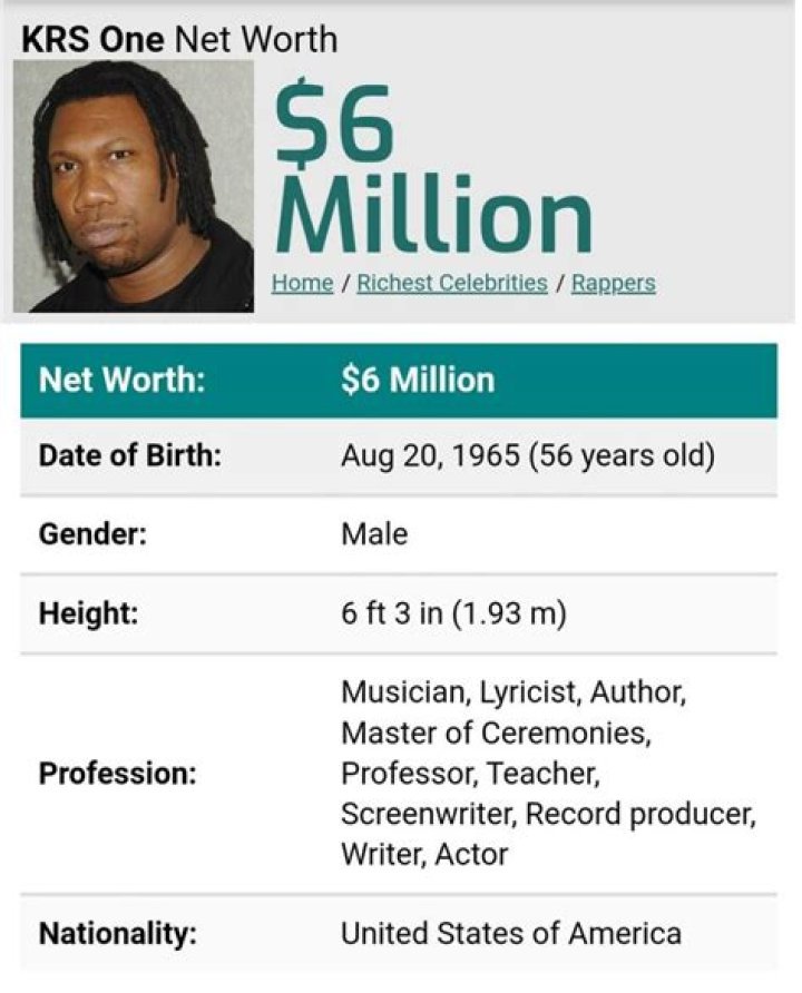 KRS-One Net Worth : Details About Cars, Income, Rapper, Career, Age, Home - SarkariResult