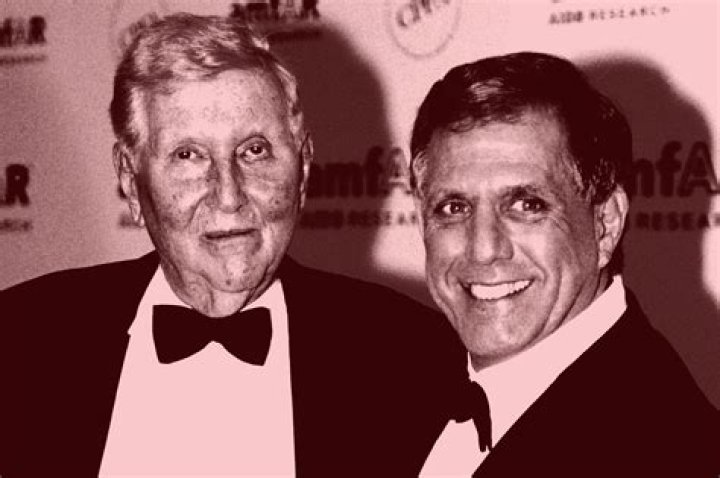 Les Moonves: Recent Developments and New Perspectives - SarkariResult