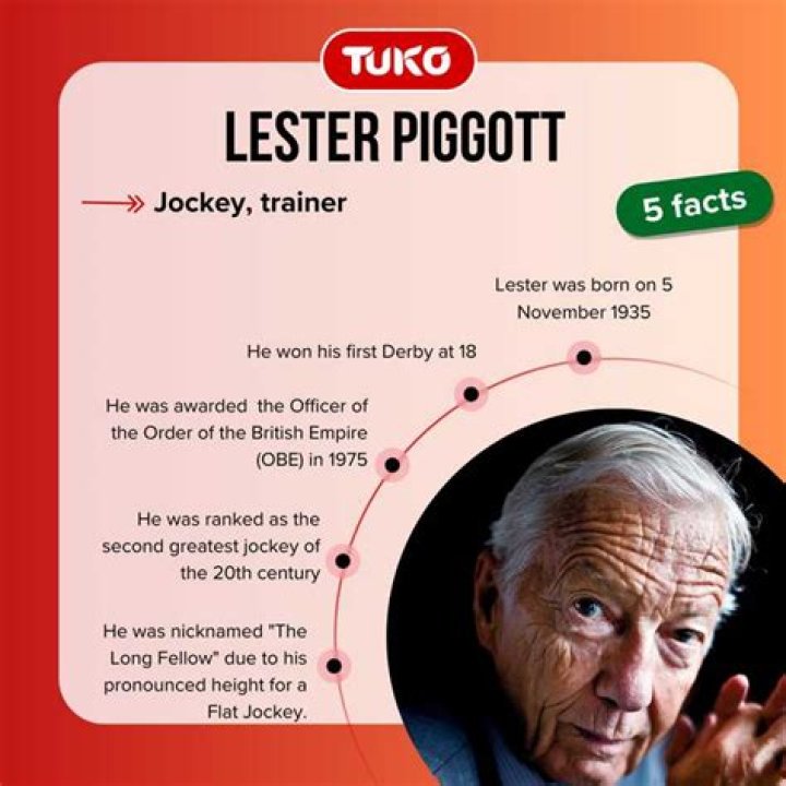 
Lester Piggott Height, Weight, Net Worth, Age, Birthday, Wikipedia, Who, Nationality, Biography 