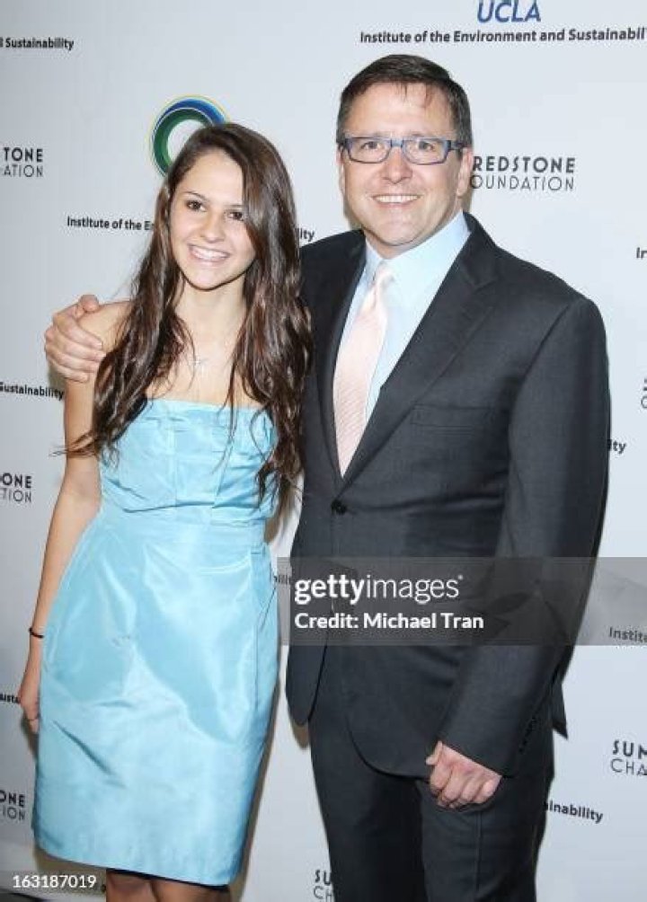 Lizzy Pritzker - Net Worth 2018, Bio & Wiki