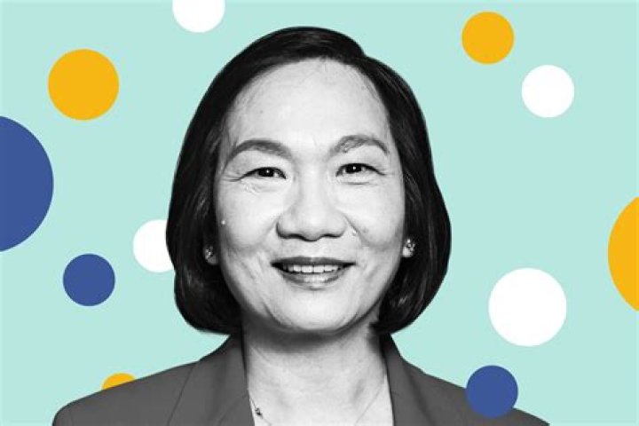 Mandy Wong Net Worth