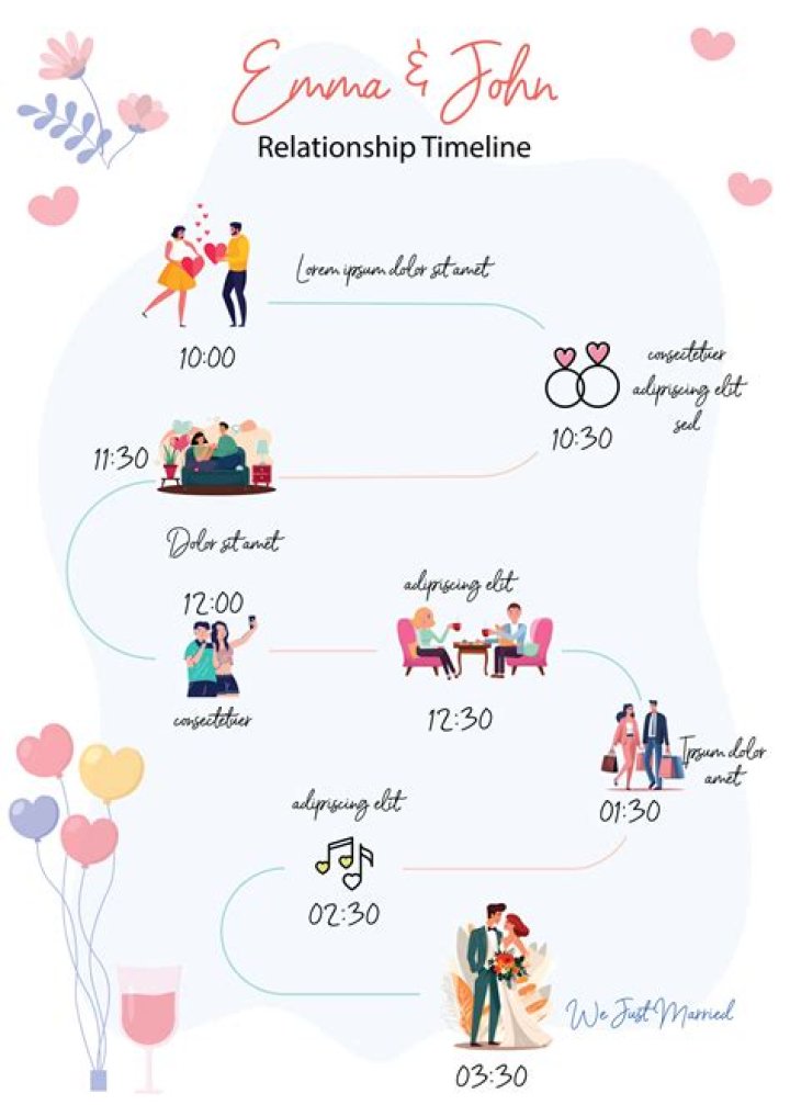
Manuel Zamorano Pareja Actual: Dating History And Relationship Timeline 