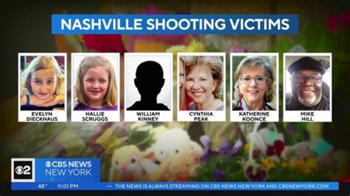 Marisa Henegar Castillo Death Cause And Obituary : Resident Of Nashville, Tennessee Died - SarkariResult