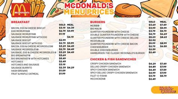 McDonald's Catering Menu Prices Explained - SarkariResult