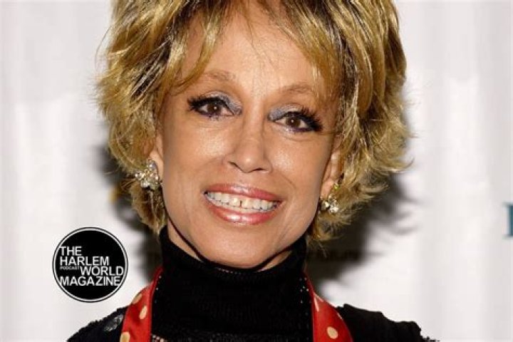 Mercedes Ellington Net Worth