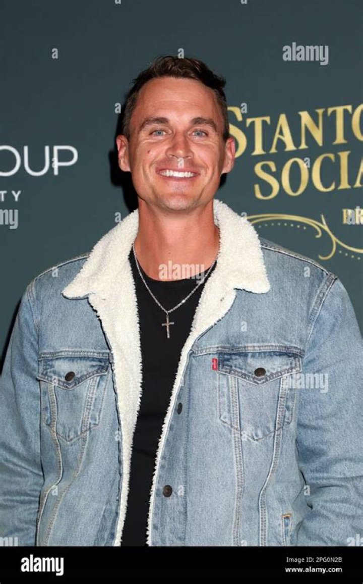 Mike Planeta | TG Time