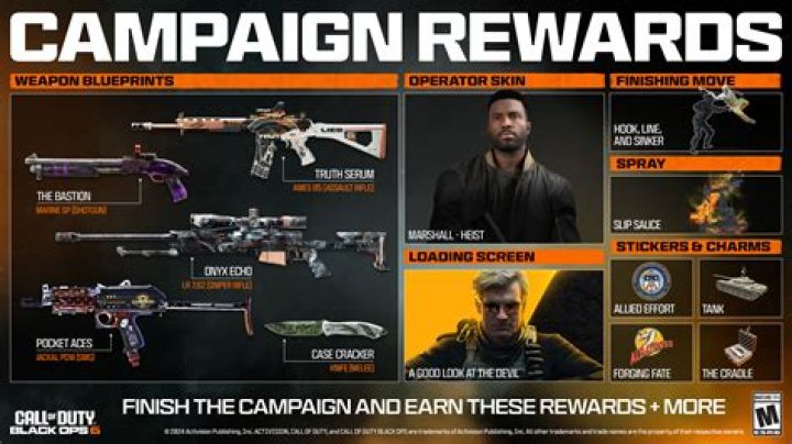 Modern Warfare 3: How long will campaign be? Know Mission List and Game Length - SarkariResult