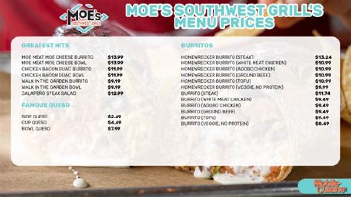 Moe's Southwest Grill Menu and Prices - SarkariResult