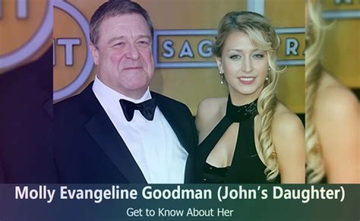 Molly Evangeline Goodman Wiki: Age, Bio Facts on John Goodman Daughter
