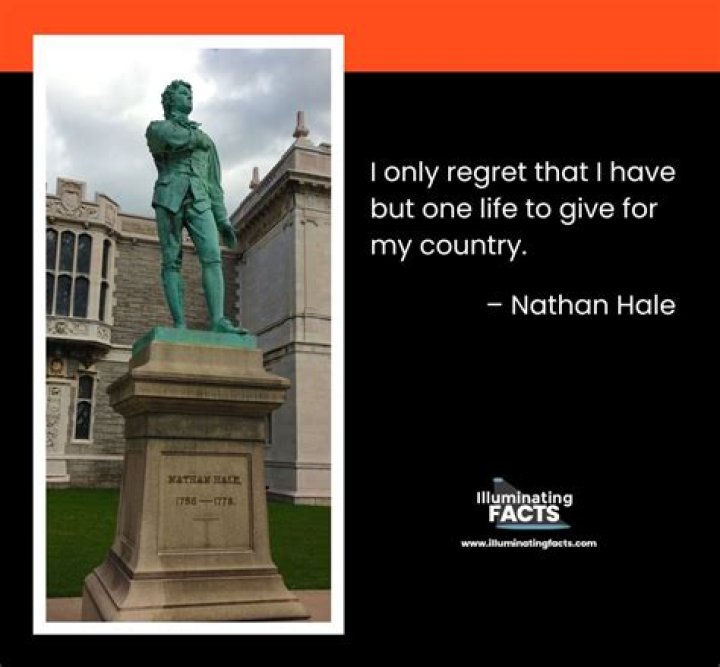 Nathan Hale Net Worth