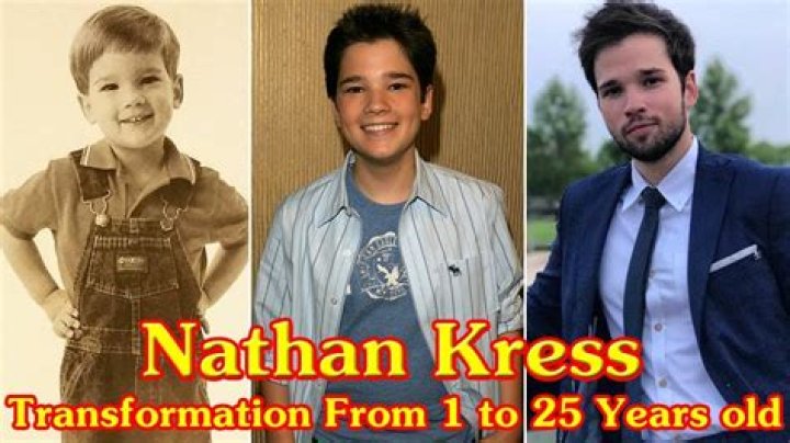 Nathan Kress Siblings Are Not In The Show Business