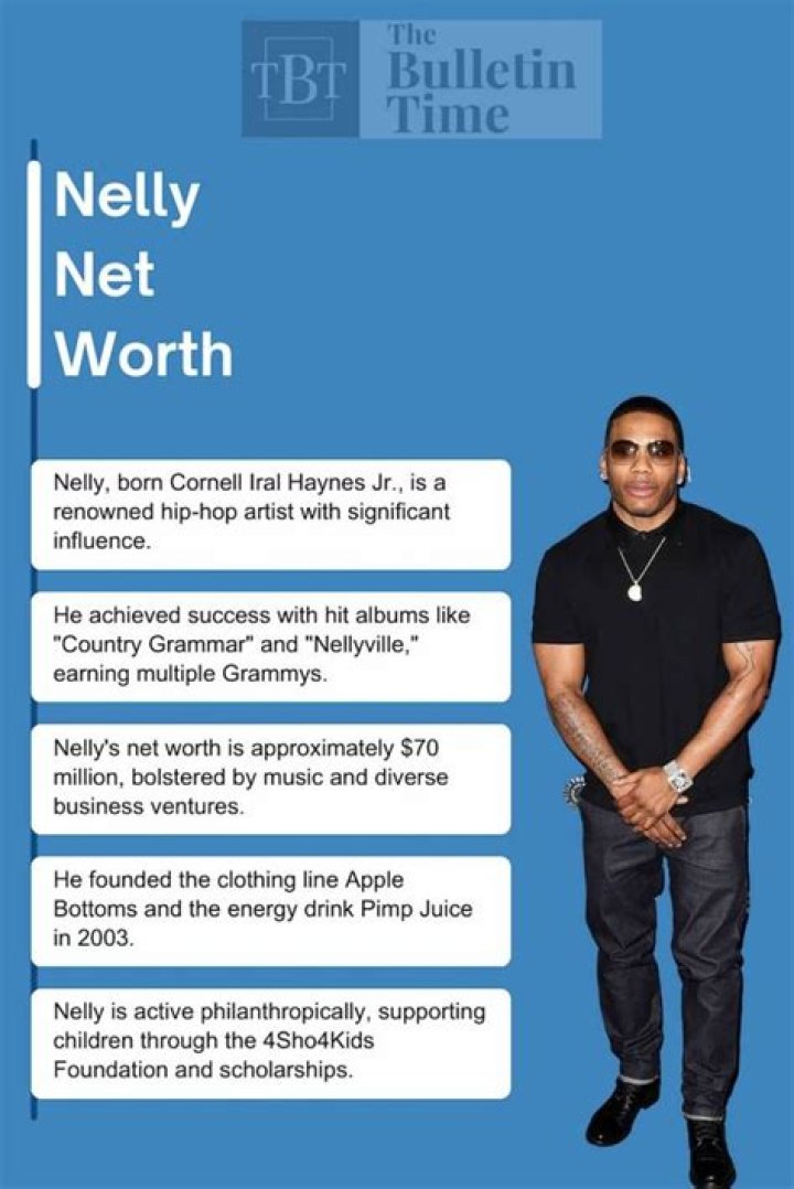 Nelly Pujols’s biography, net worth, fact, career, awards and life story