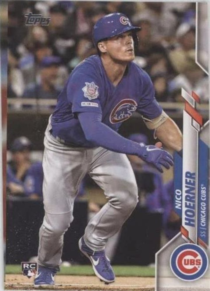 Nico Hoerner Salary, Contract, Height, Jersey, Age, Rookie Card, Draft, Splits