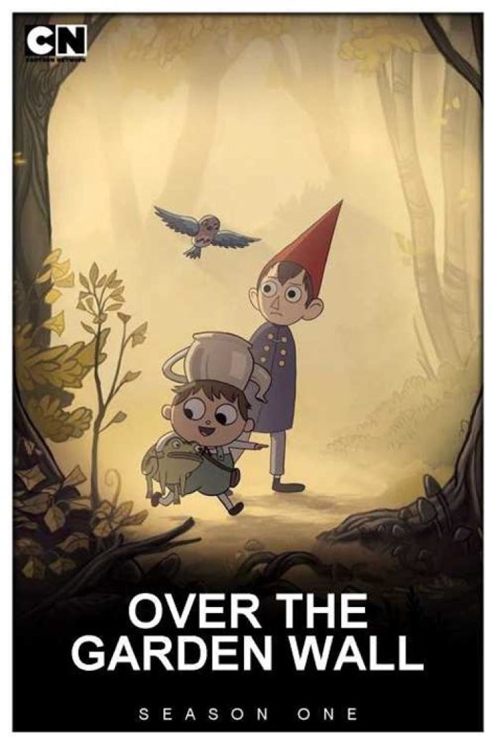 Over the Garden Wall Release Date : Spoilers, Streaming, Recap, Schedule & Where To Watch? - SarkariResult