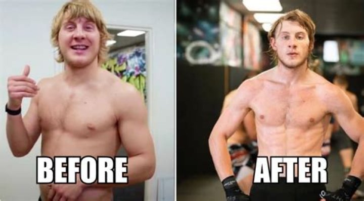 Paddy Pimblett's Weight Transformation: Before and After, Unveiling Paddy Pimblett's Weight Loss Journey - SarkariResult