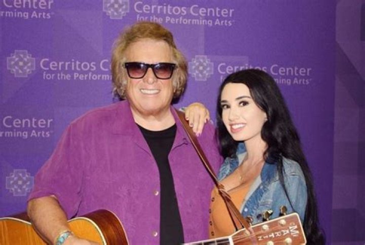 Paris Dylan Net Worth