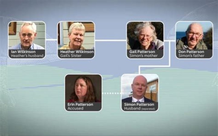 Patrick Patterson Age, Wikipedia, Biography, Children, Salary, Net Worth, Parents.