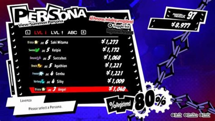 Persona 5 Tactica: How to Fuse Personas? Tips and Tricks Earn Personas in Persona 5 Tactica - SarkariResult