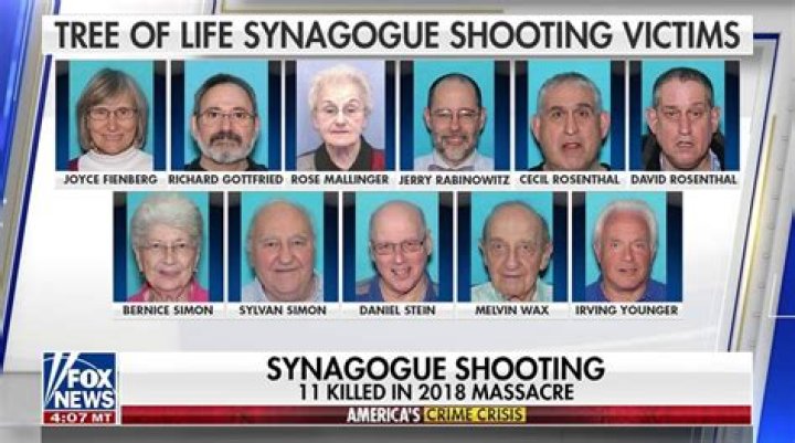 Pittsburgh Synagogue Shooter Robert Bowers Wife: Is He Married? Parents And Family