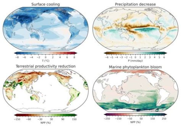 Predicting Bennu's Collision with Earth: Is 2182 the Year of Doom? - SarkariResult