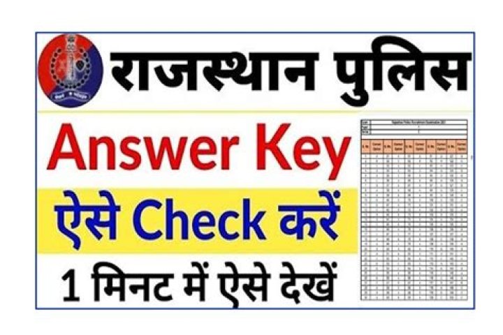 Rajasthan Police Constable Final Answer Key 2022 | फाइनल आंसर की जारी