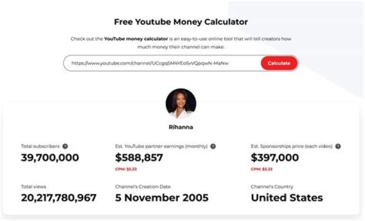 RawSammi net worth, income and estimated earnings of Youtuber channel