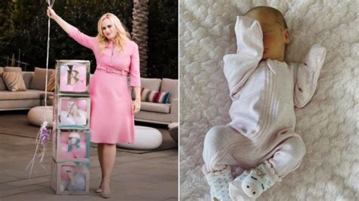 
Rebel Wilson Opens Up About the Special Meaning Behind Baby Daughter Royce’s Name 