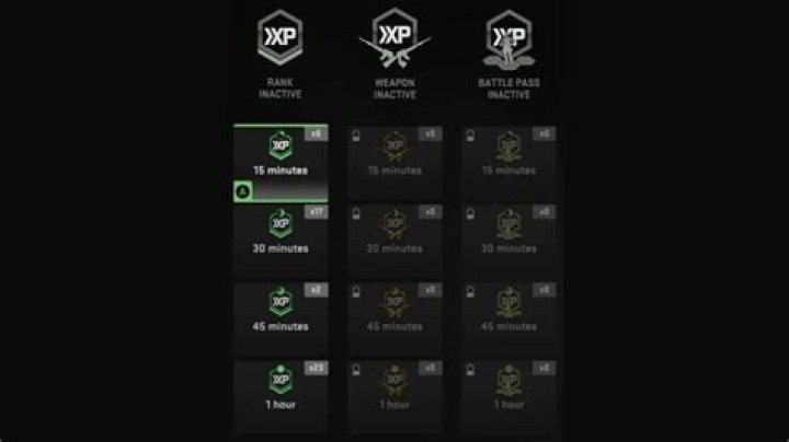 Resolving Modern Warfare 3 XP Tokens Locked Issue: A Step-by-Step Guide - SarkariResult