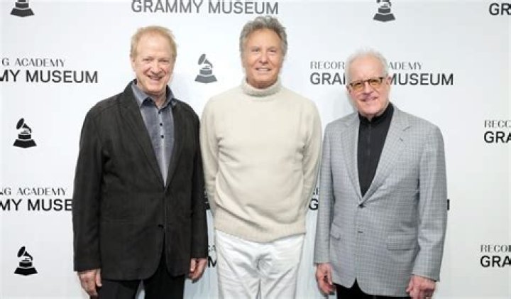 Robert Lamm Net Worth