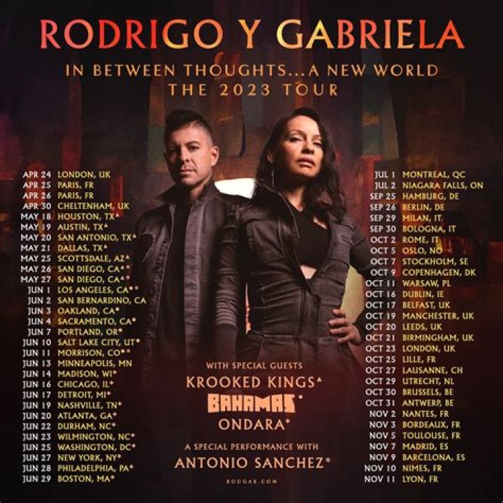 Rodrigo y Gabriela Net Worth