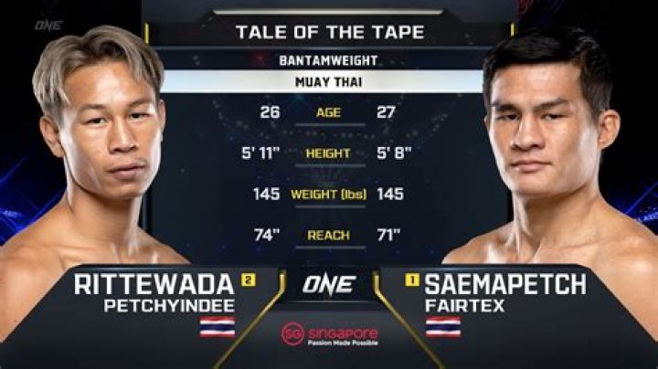 
Saemapetch Fairtex Massive Eye Injury As Rittewada Petchyindee Slices Him With His Elbow- Is He Alright? 