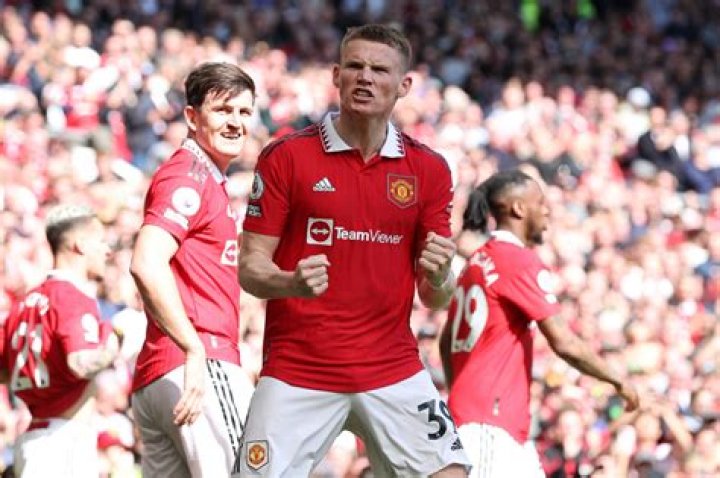
Scott McTominay Height, Weight, Net Worth, Age, Birthday, Wikipedia, Who, Nationality, Biography 